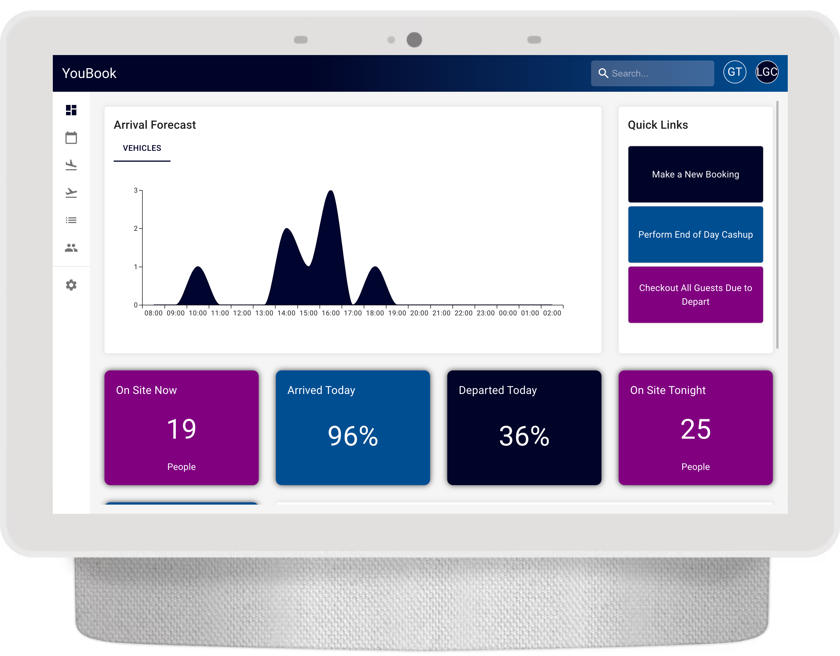 YouBook Accommodation Management System